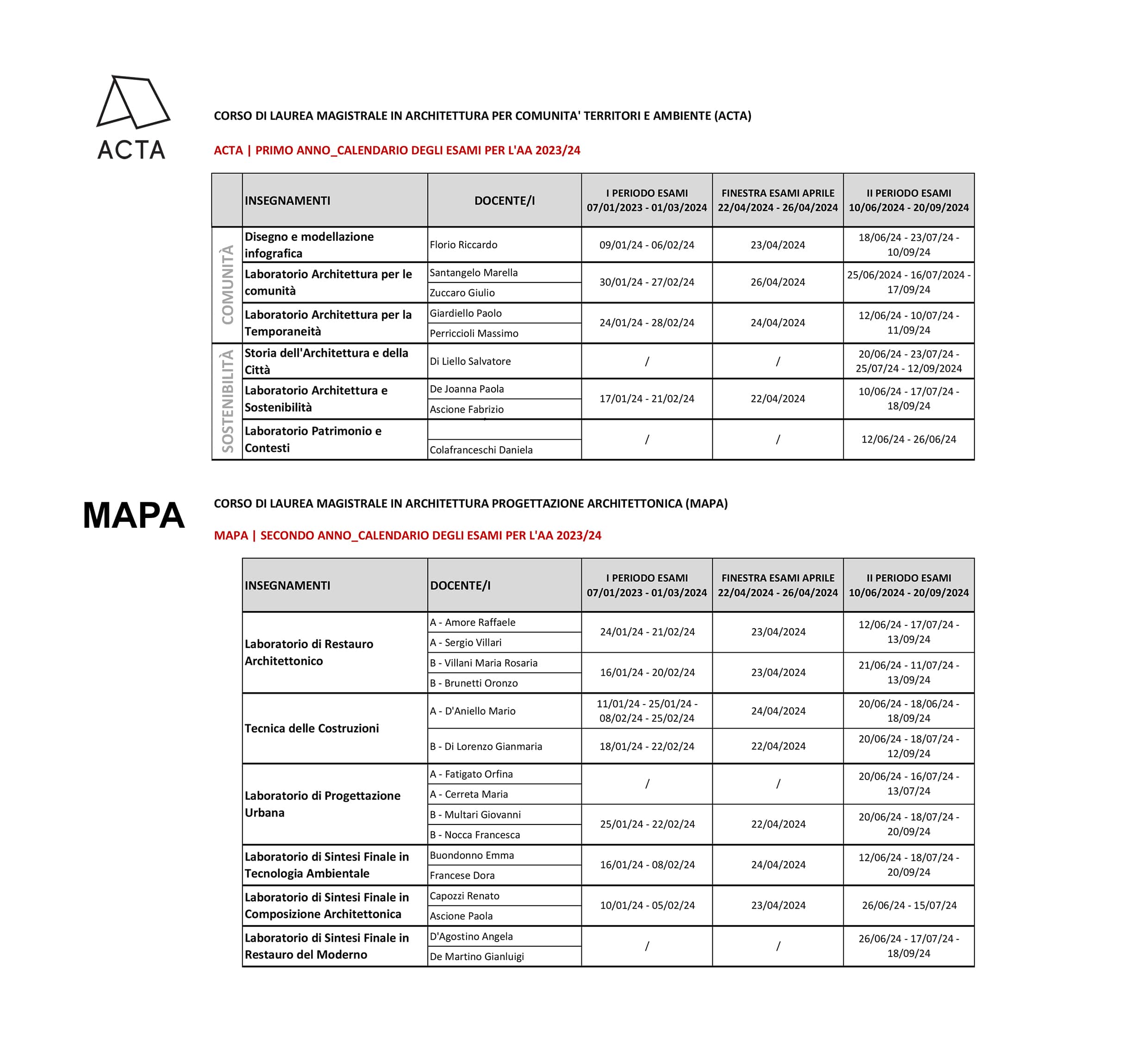 Calendario Esami ACTA MAPA 2023 24