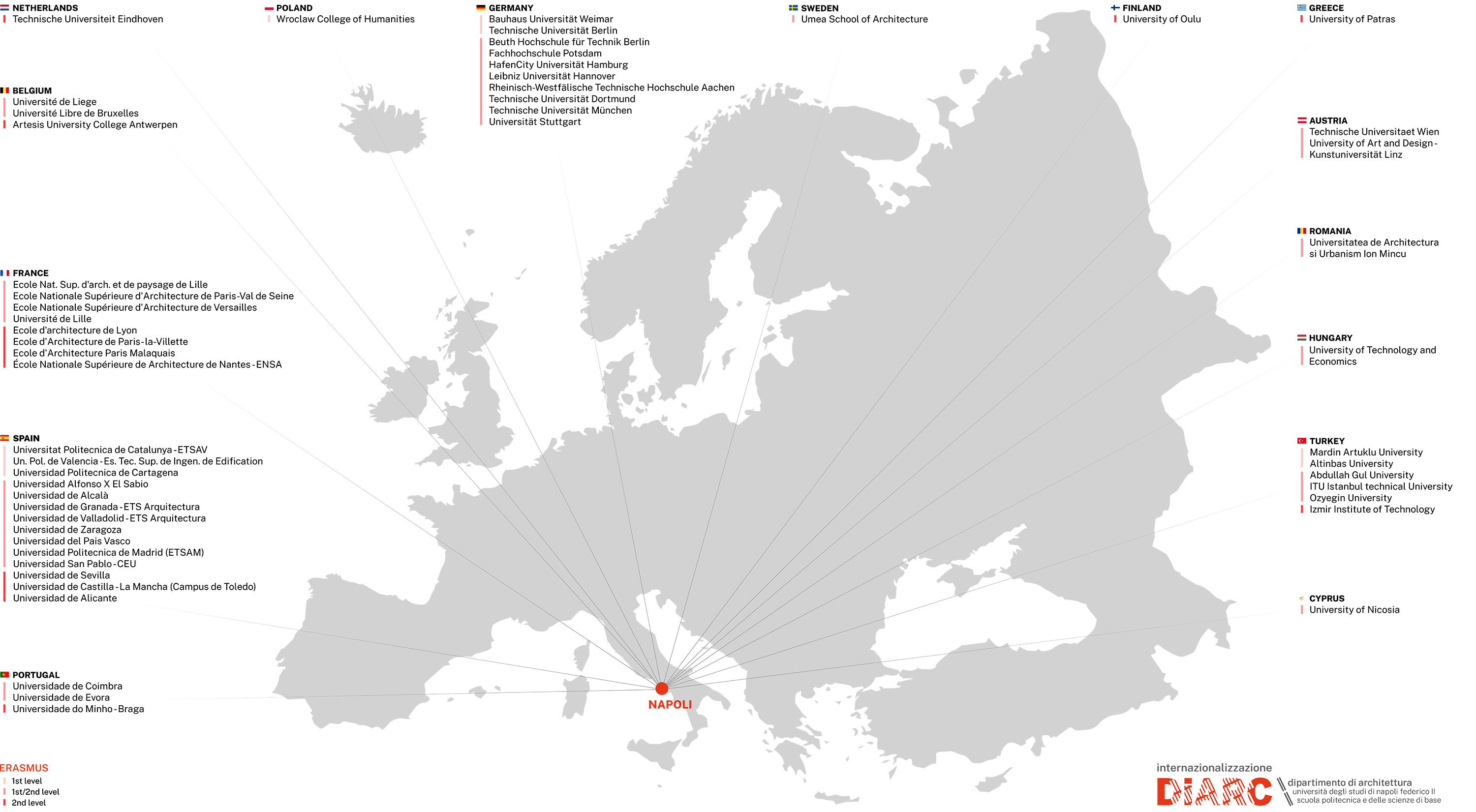 DIARCINT ERASMUS MAP 01